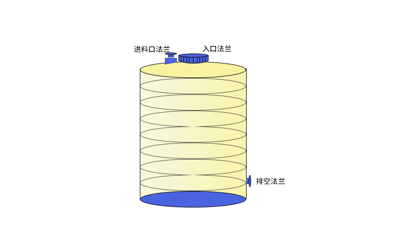 50立方全塑儲(chǔ)罐應(yīng)用范圍及領(lǐng)域