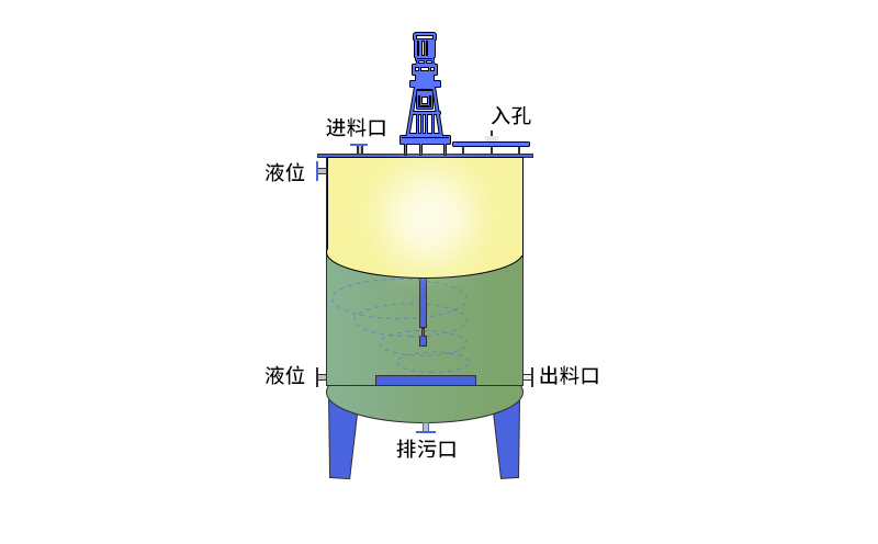 立式儲(chǔ)罐