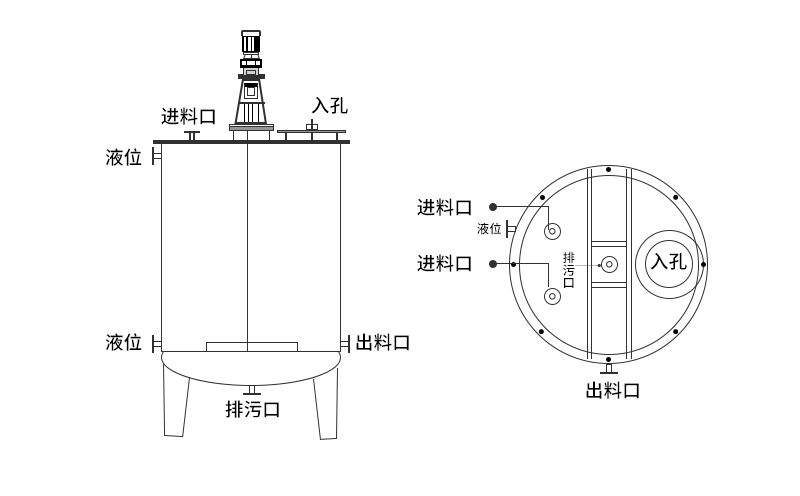 立式鋼襯塑儲罐基本結(jié)構(gòu)